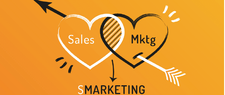 B2B Marketing Strategy